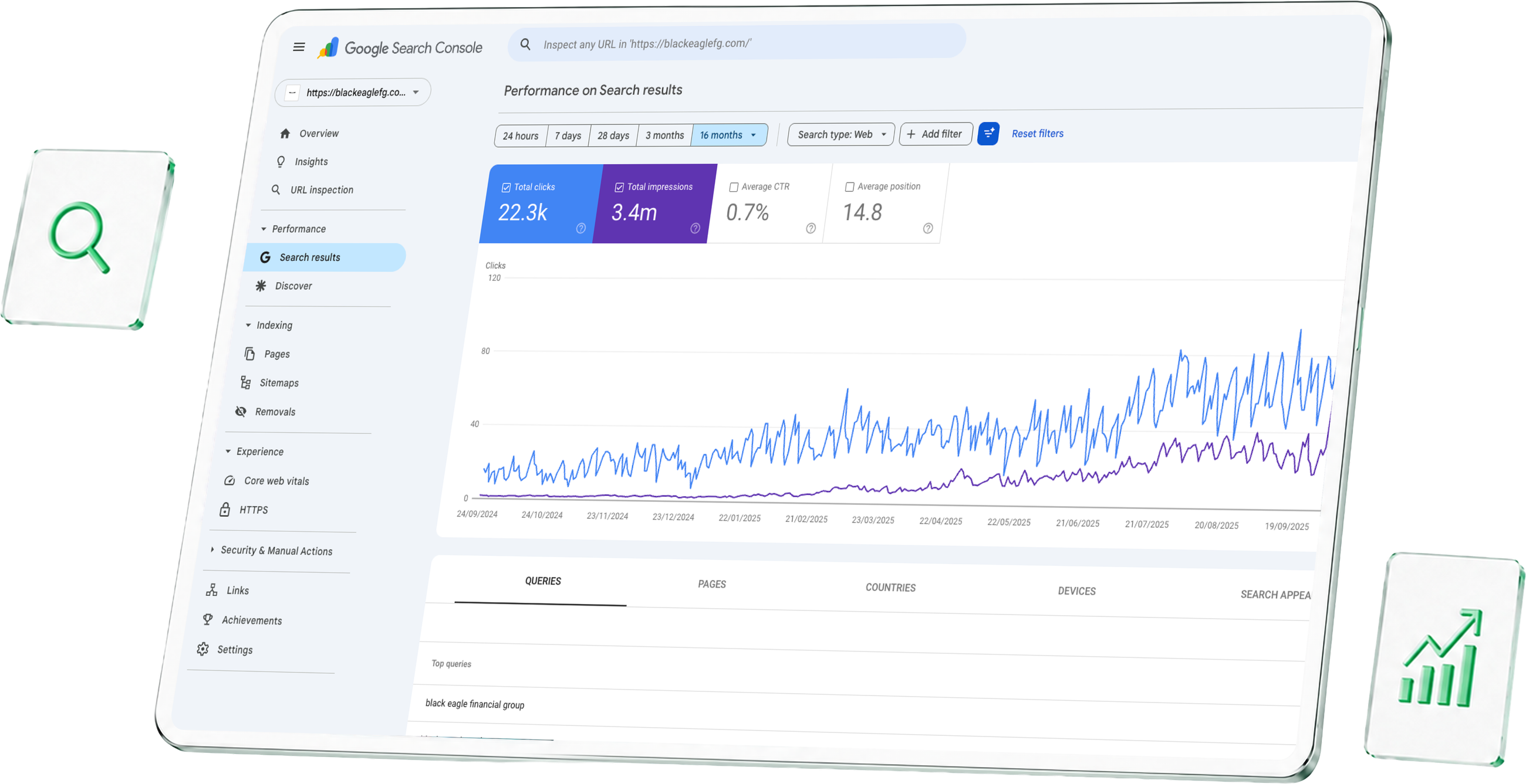 SEO and GEO analytics dashboard showing search and AI visibility